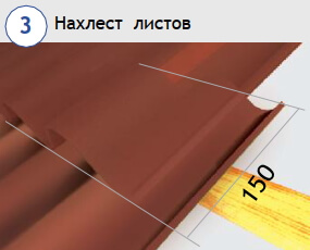 Нахлест листов при монтаже шифера волнового