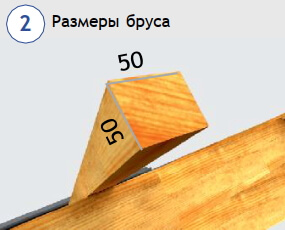Размеры бруса обрешетки при монтаже шифера волнового