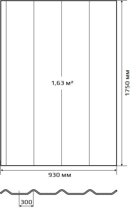 Размер шифера римский профиль