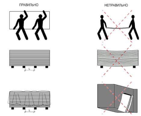 цсп хранение