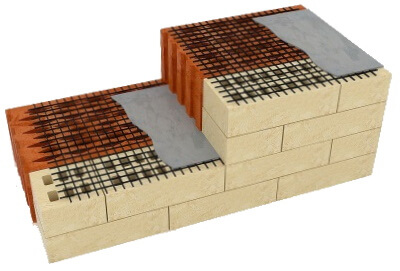 Базальтовая сетка для связи керамического блока с облицовочным кирпичом